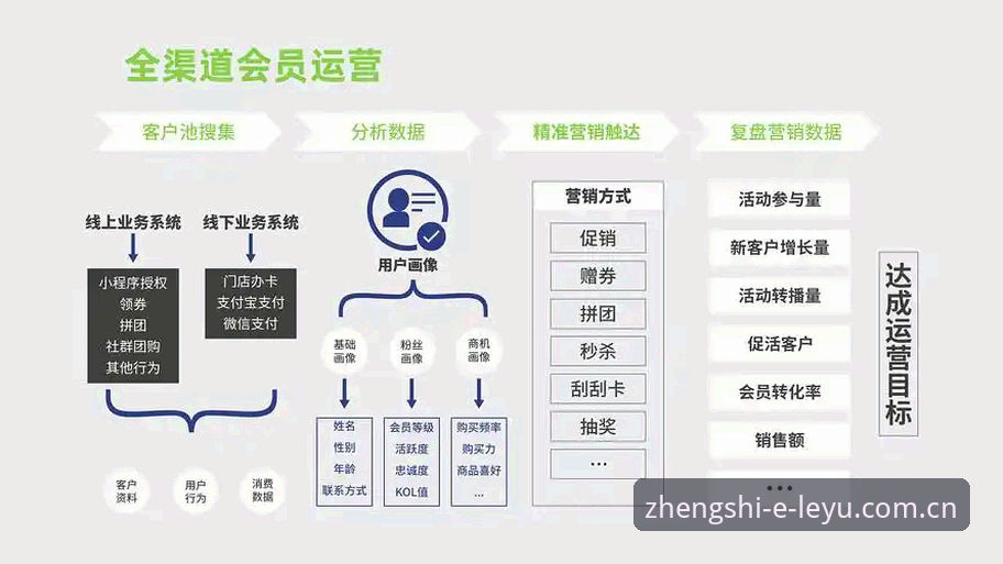 乐鱼app平台实时比分功能实用指南：ios端与安卓版的差异与选择